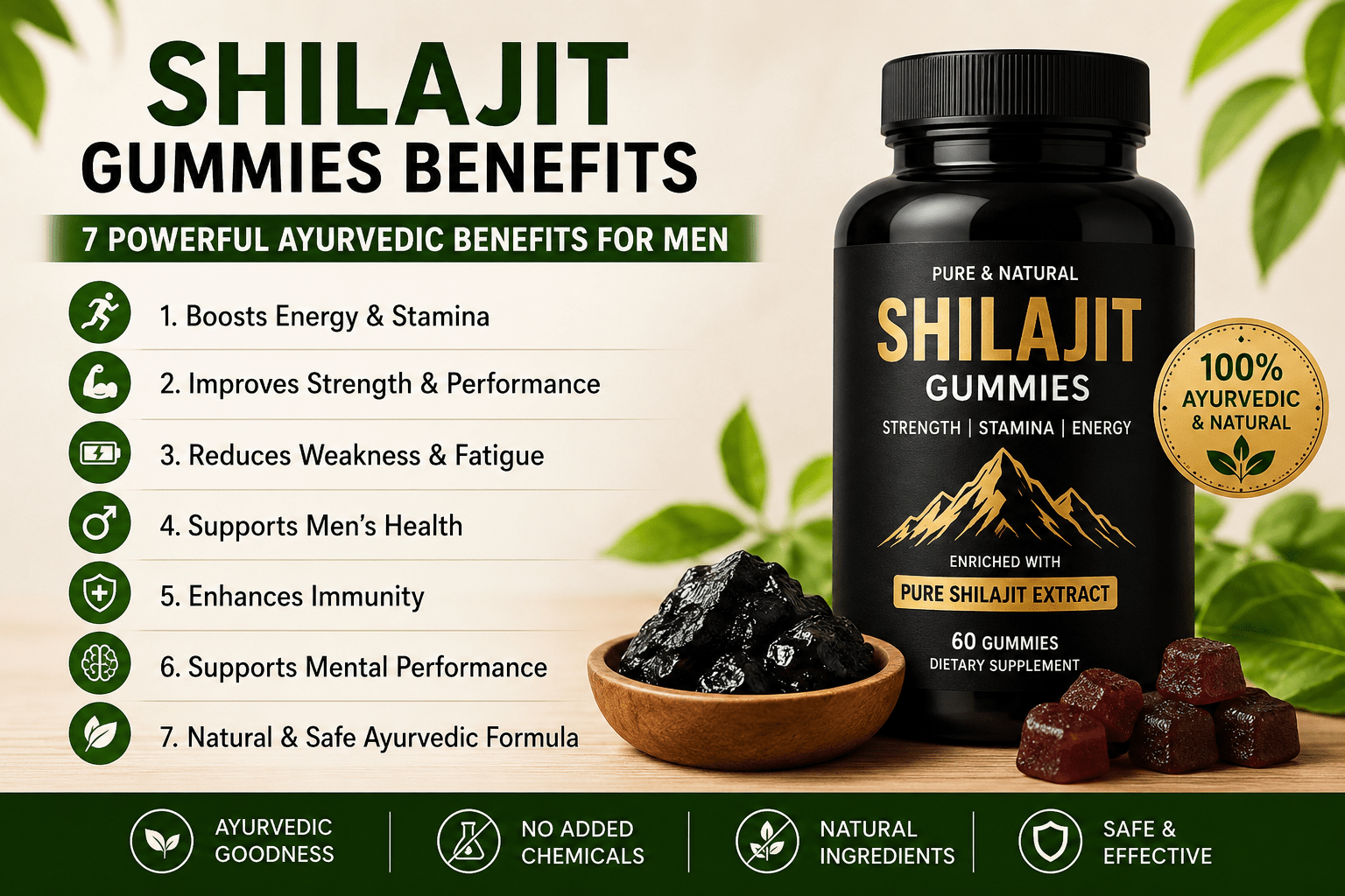Shilajit Gummies Benefits: 7 Powerful Ayurvedic Benefits for Men